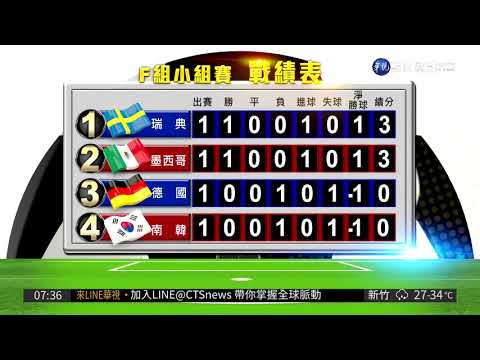 斯图加特挑,战不来梅,吉拉点球决,球天下体育,体育赛事平台,足球赛事资讯,篮球赛事信息,赛事动态