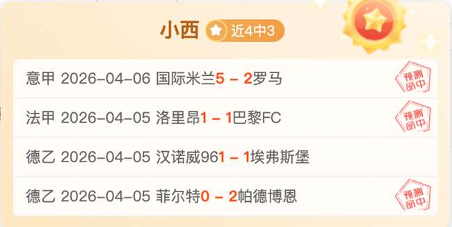 国足,年首期集训,阵容公布,球天下体育,体育赛事平台,足球赛事资讯,篮球赛事信息,赛事动态