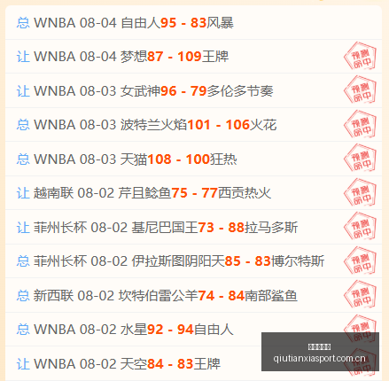 神准指南,爆红爆收的,秘密,球天下体育,体育赛事平台,足球赛事资讯,篮球赛事信息,赛事动态