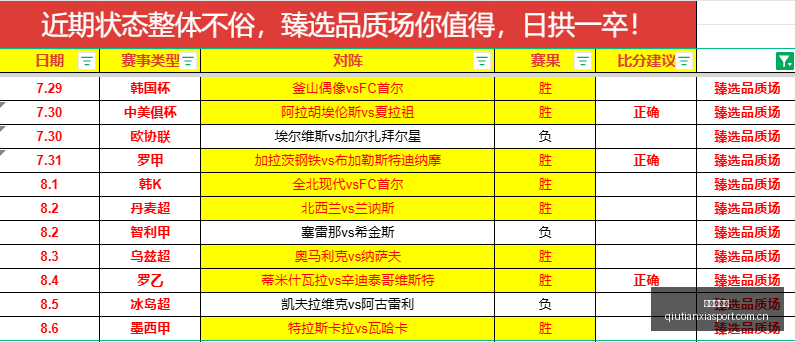 对决解析,莫雷利亚克,雷卡米诺斯,球天下体育,体育赛事平台,足球赛事资讯,篮球赛事信息,赛事动态