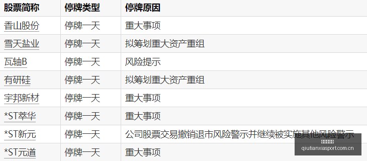 电竞鞋款发,英雄联盟,剑指冠军,球天下体育,体育赛事平台,足球赛事资讯,篮球赛事信息,赛事动态