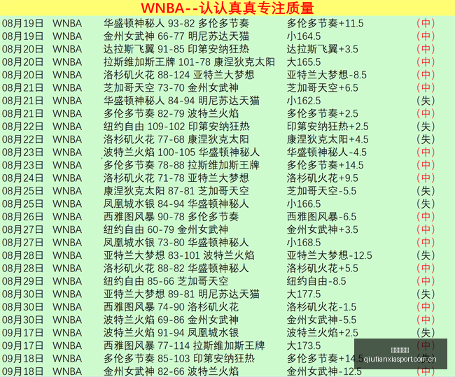 星宇股份港,股上市受裁,员风波冲击,球天下体育,体育赛事平台,足球赛事资讯,篮球赛事信息,赛事动态