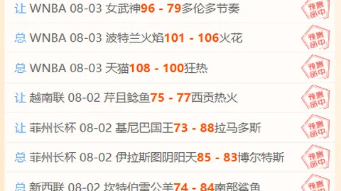 16中16神准指南：爆红爆收的秘密